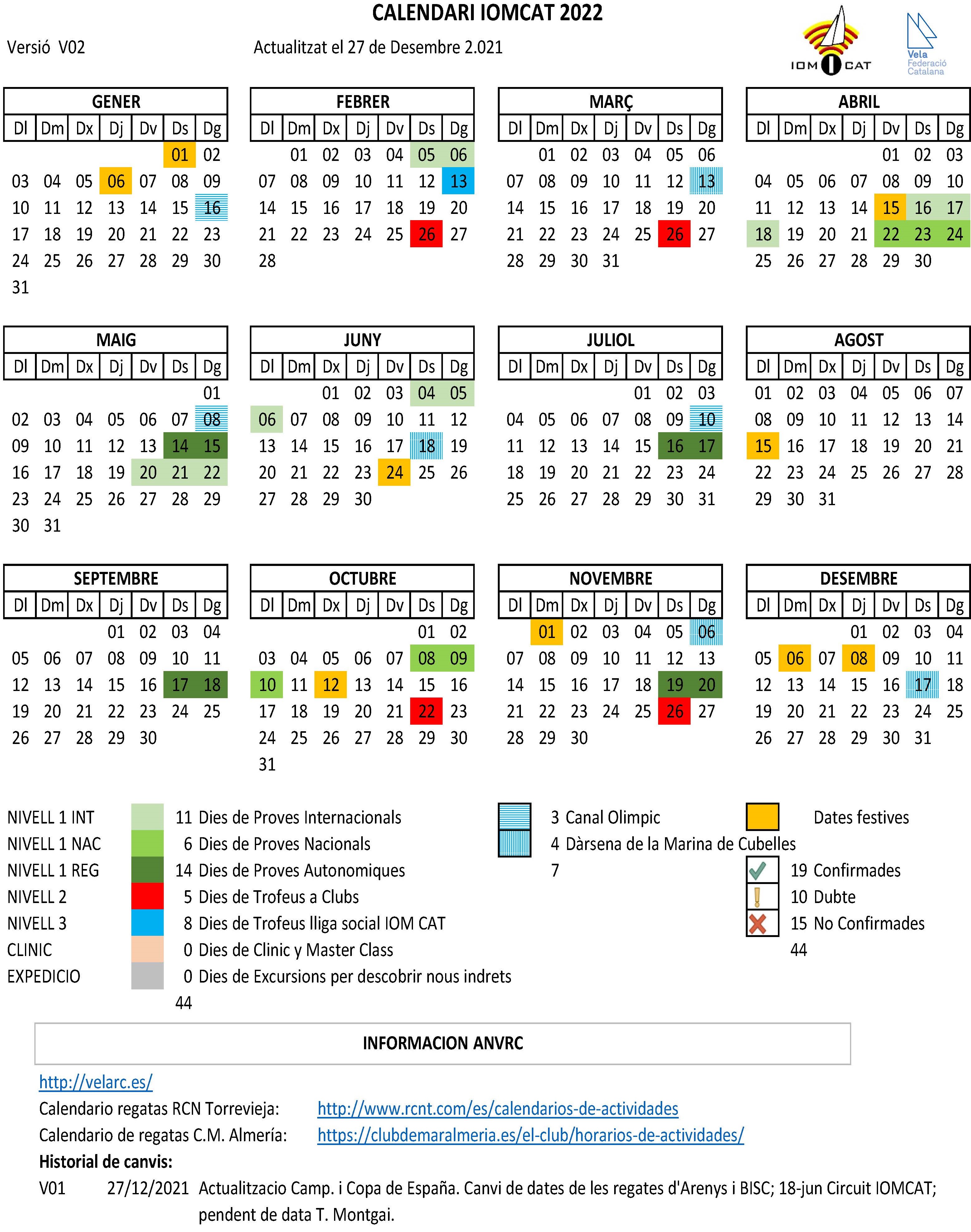 Cal IOMCAT V02 20221227 Página 1